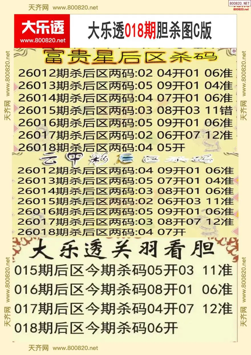 大乐透胆杀图C版