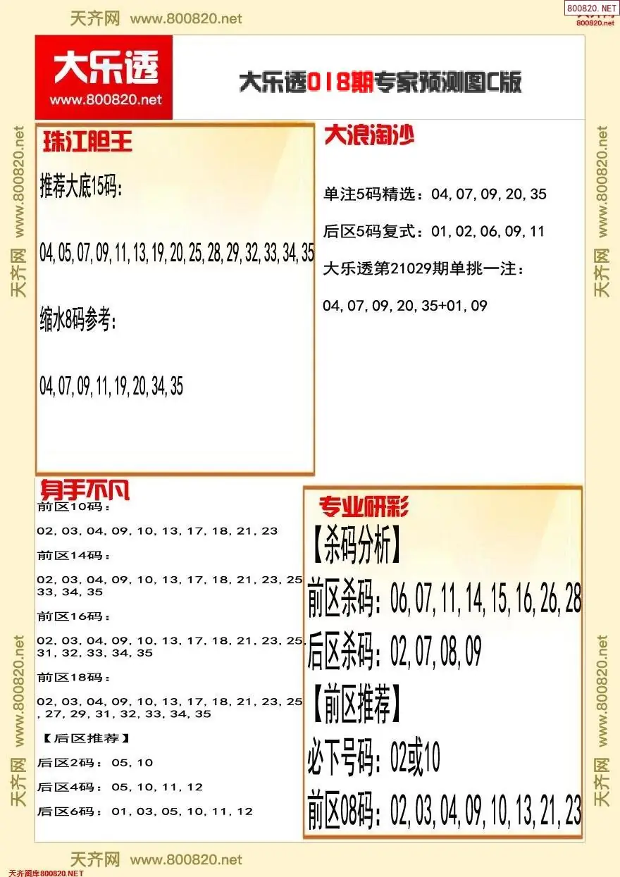 大乐透专家推号图C版