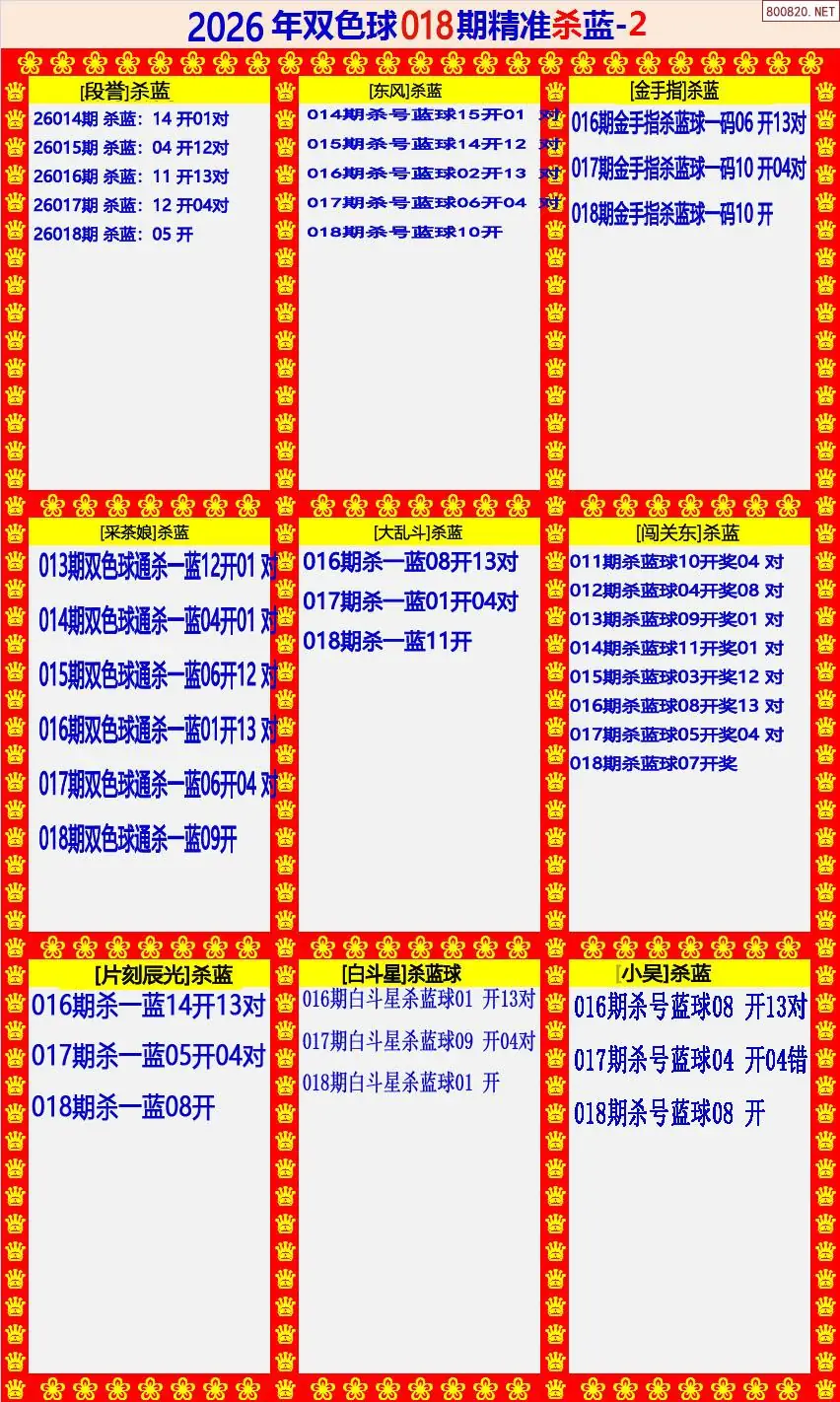 双色球精准杀蓝2版