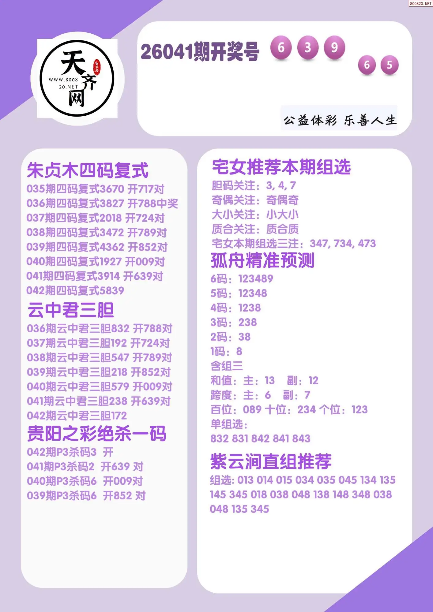 p3综合条件推荐