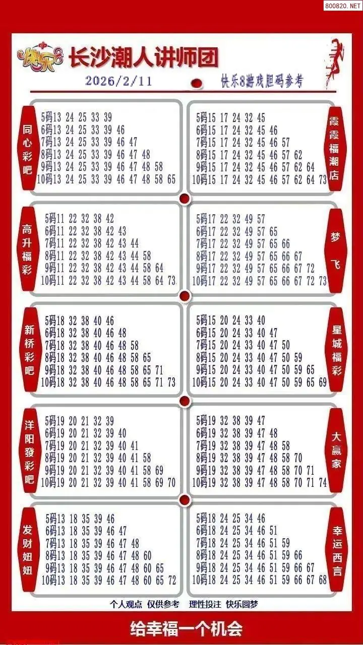 潮人讲师团参考