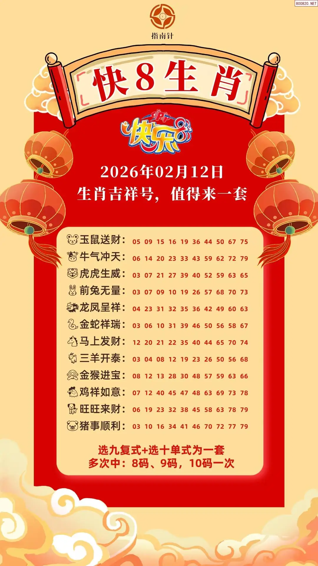 快乐8生肖幸运码