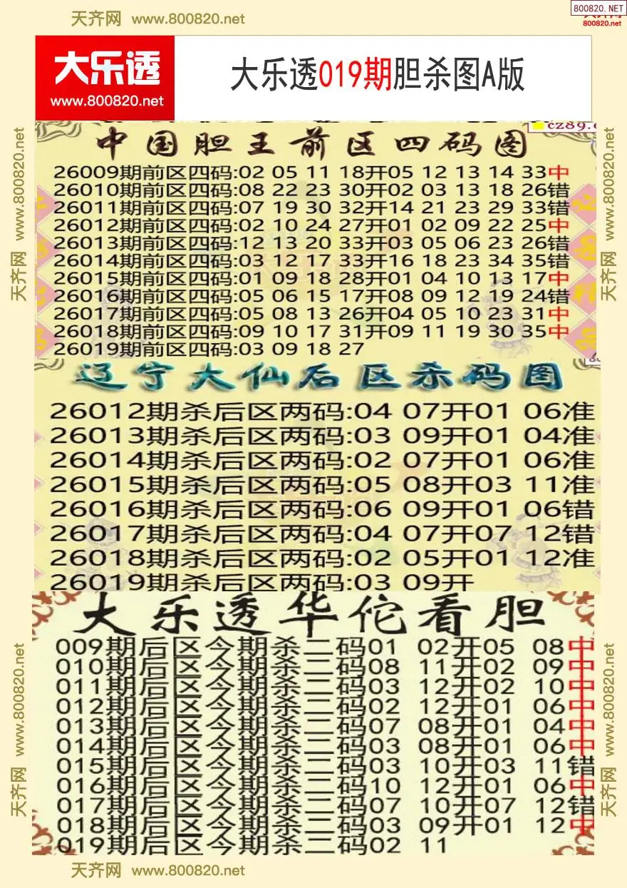 大乐透胆杀图A版