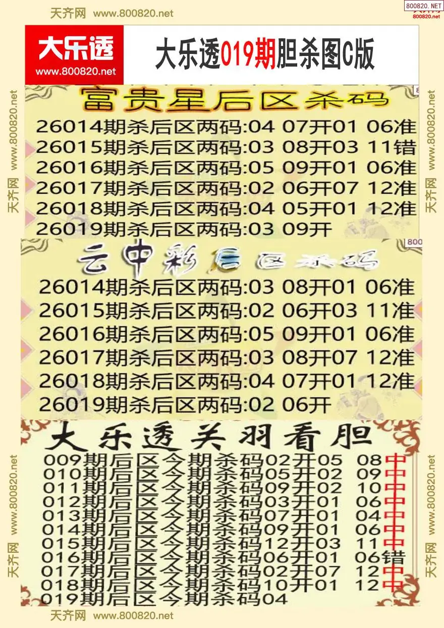 大乐透胆杀图C版