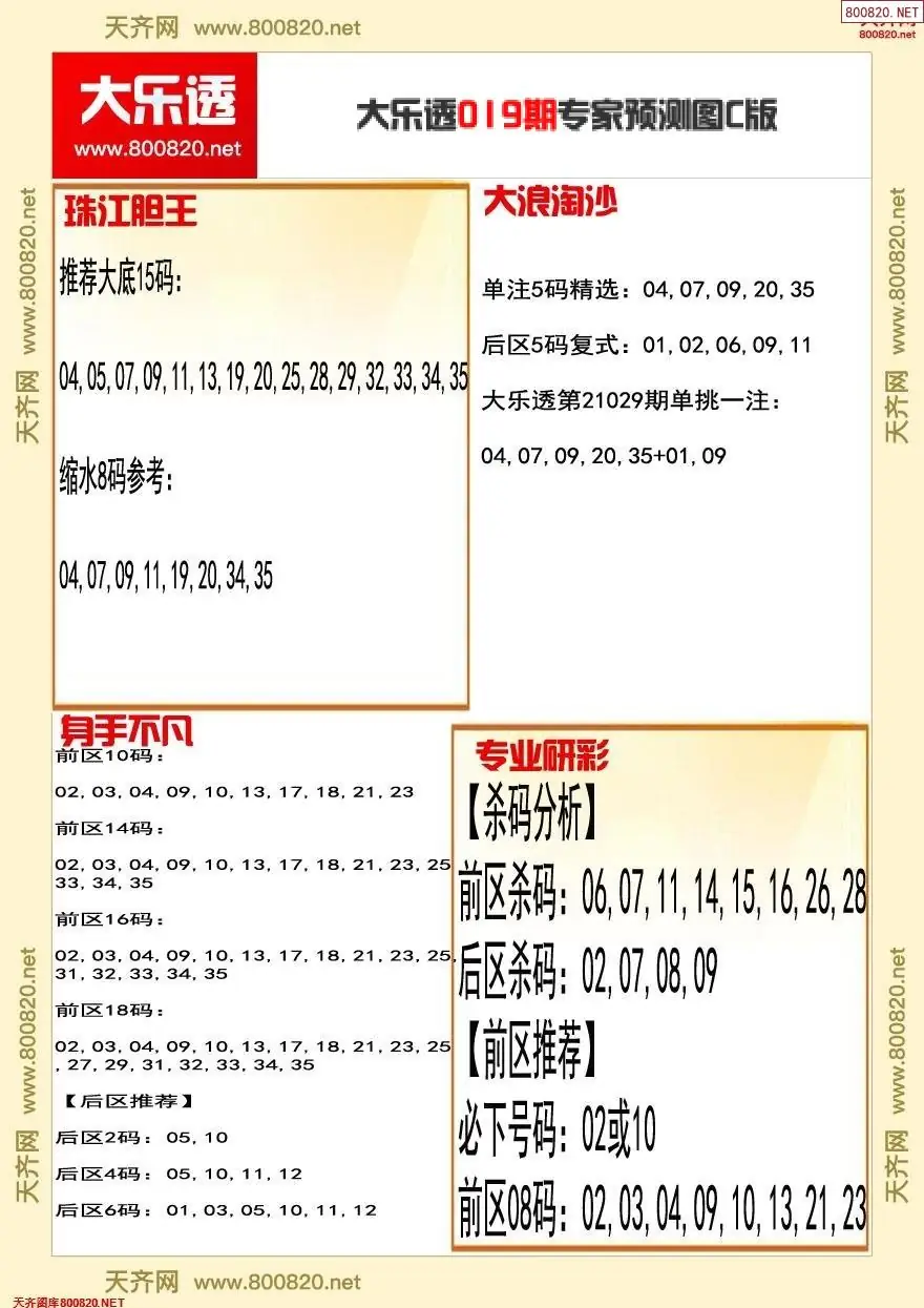 大乐透专家推号图C版