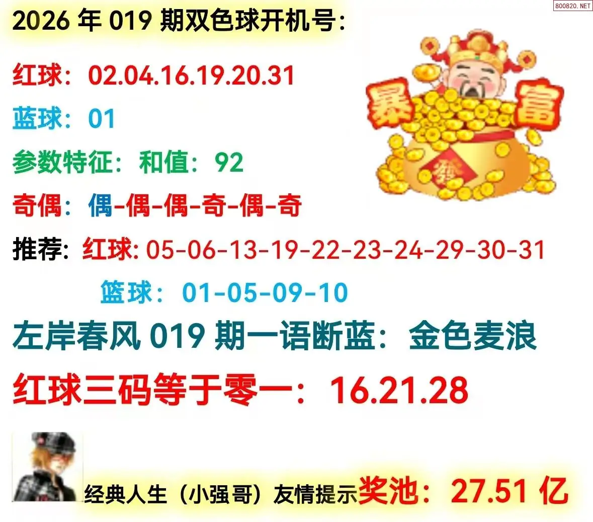 双色球开机号分析