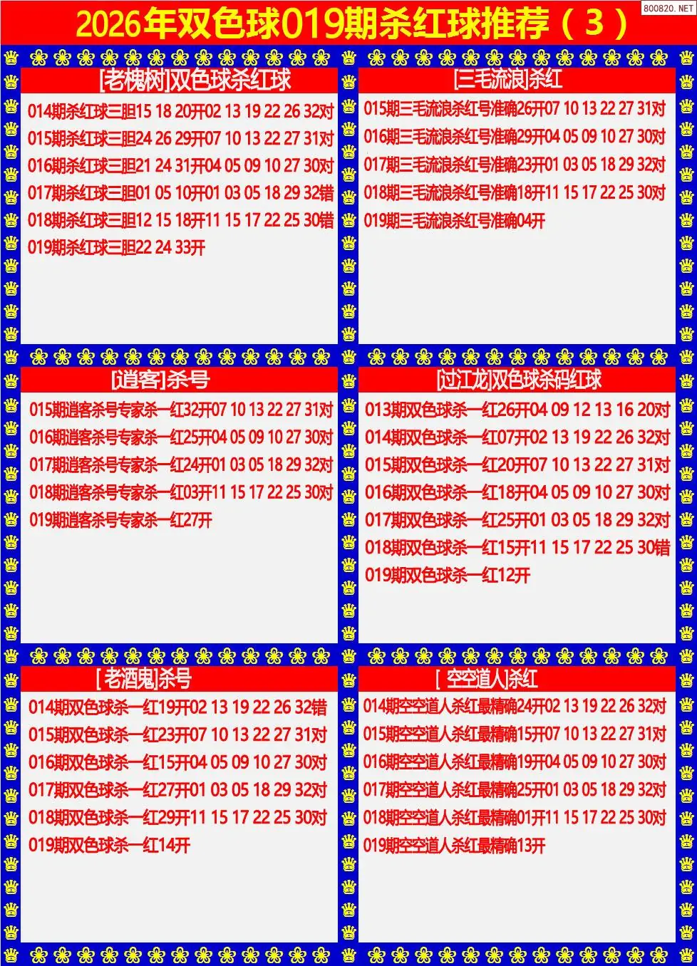 双色球杀红球3版
