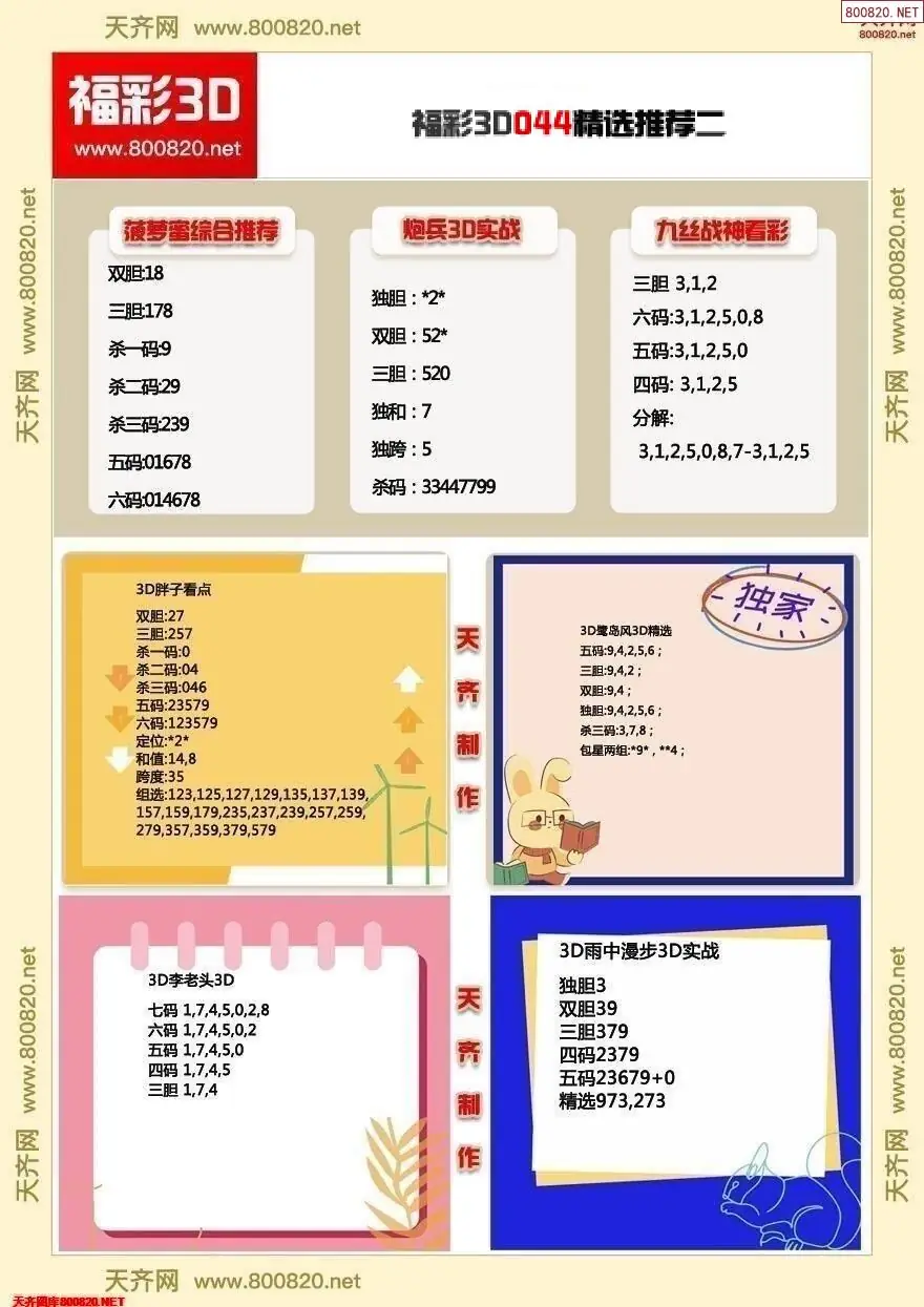 福彩3d精选推荐二