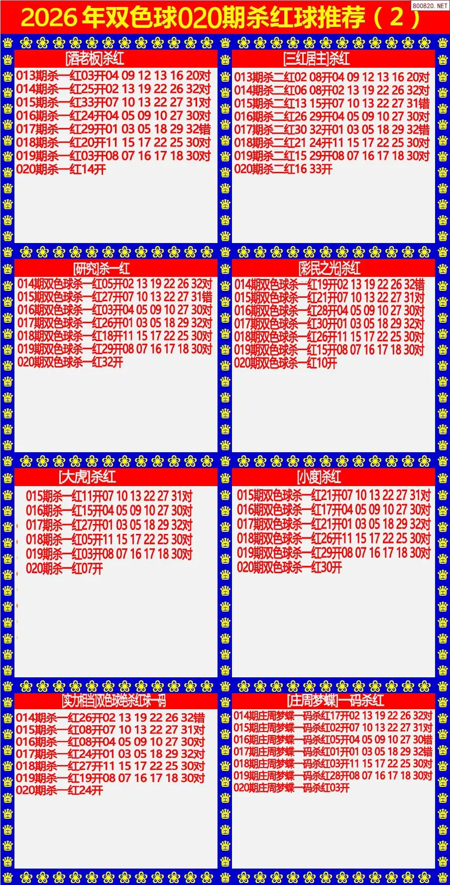 双色球杀红球2版