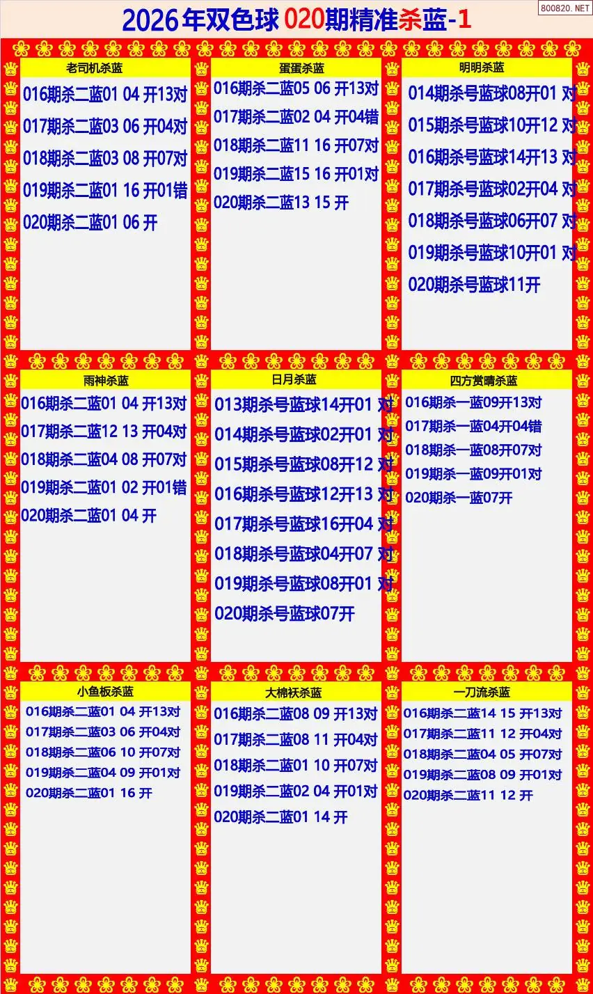 双色球精准杀蓝1版