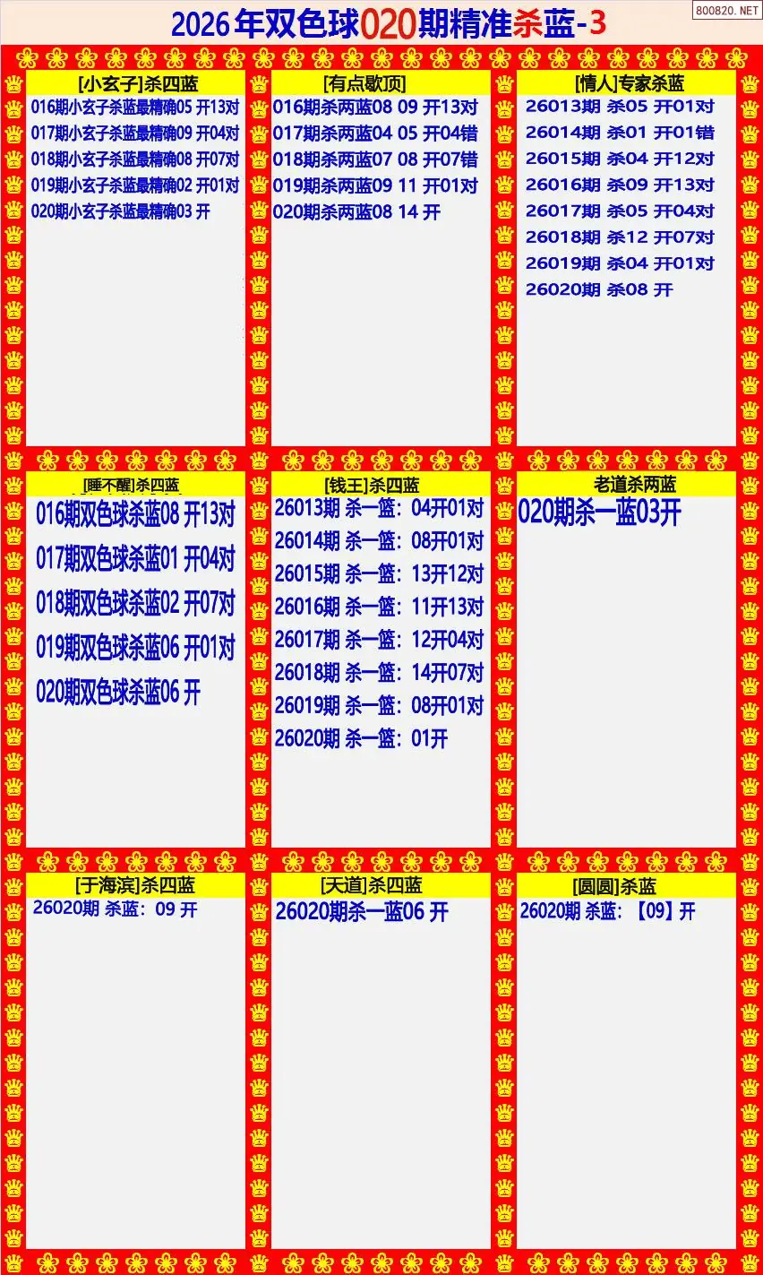 双色球精准杀蓝3版