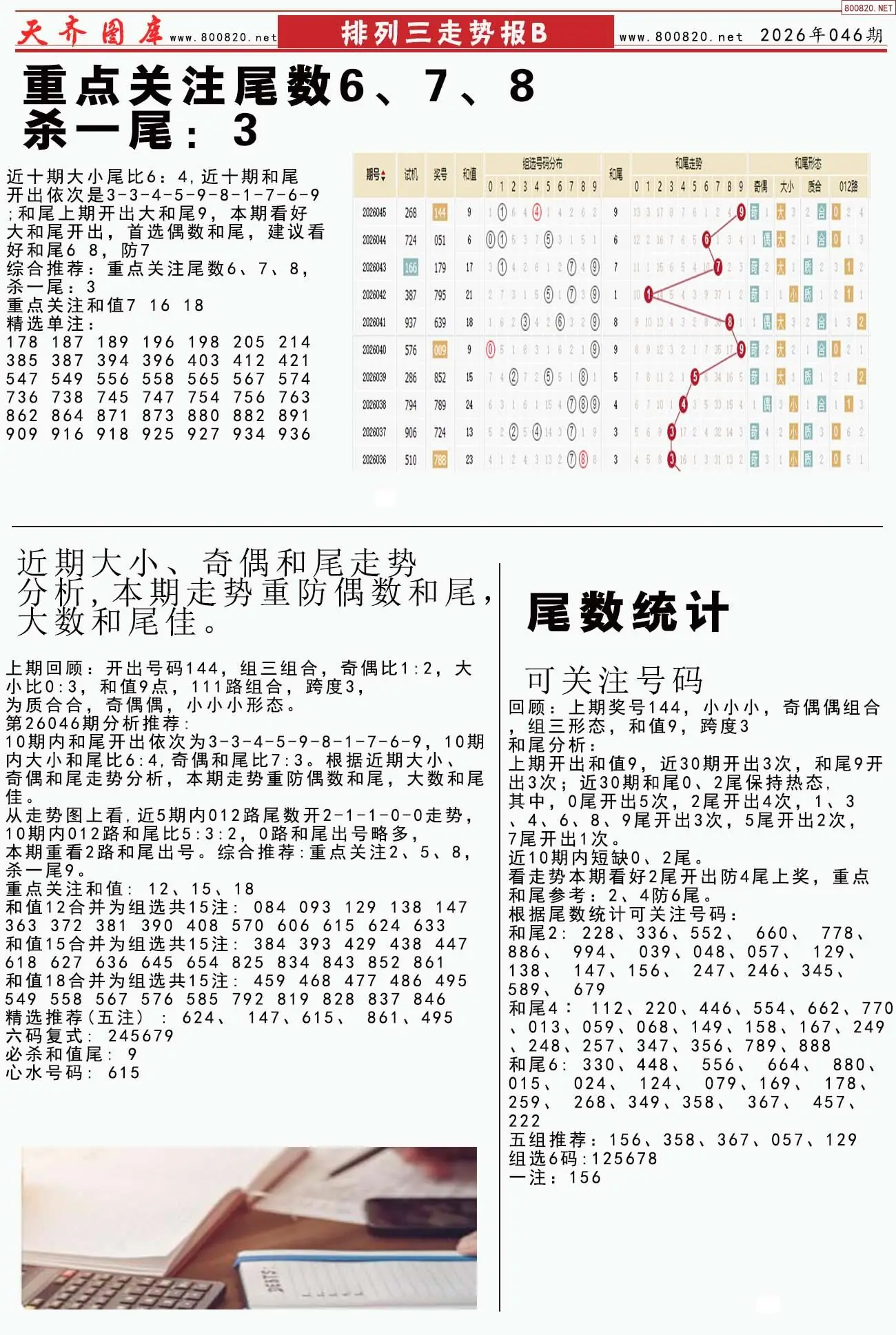 体彩排列三走势报B