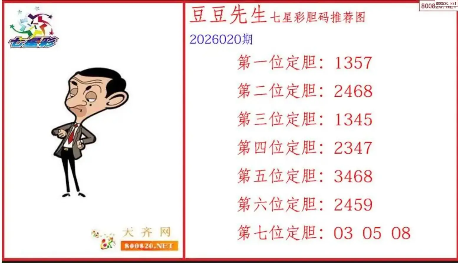 豆豆先生胆码图