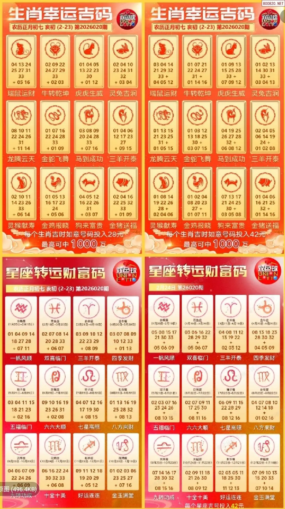 双色球生肖幸运码