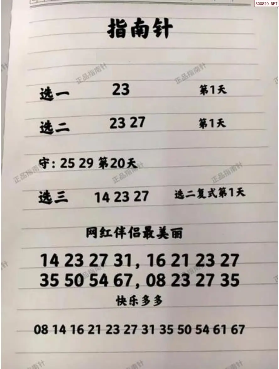 指南针分析