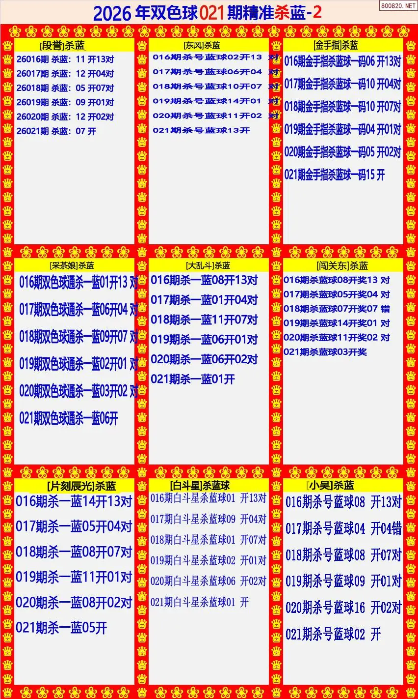 双色球精准杀蓝2版