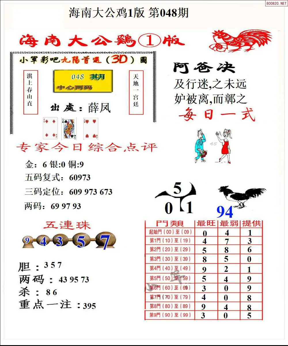 大公鸡1版