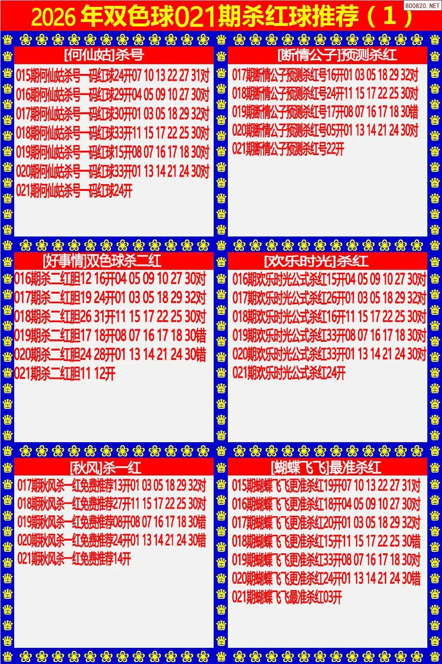 双色球杀红球1版