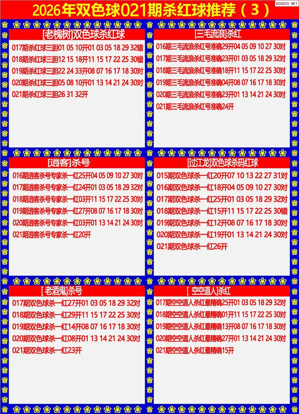 双色球杀红球3版