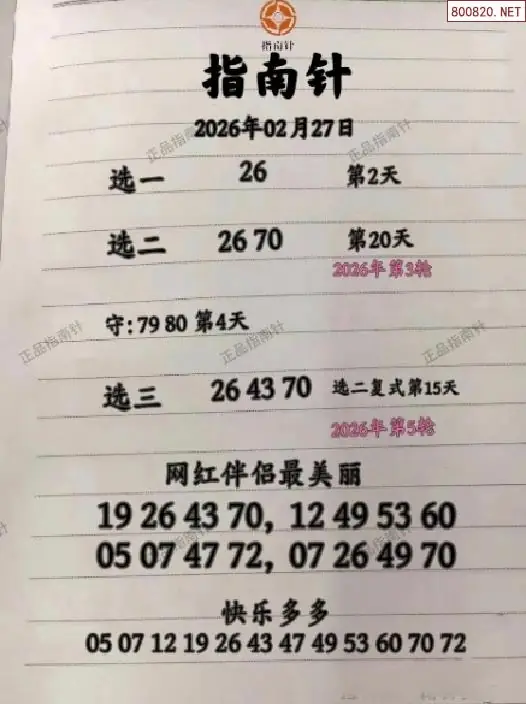 指南针分析