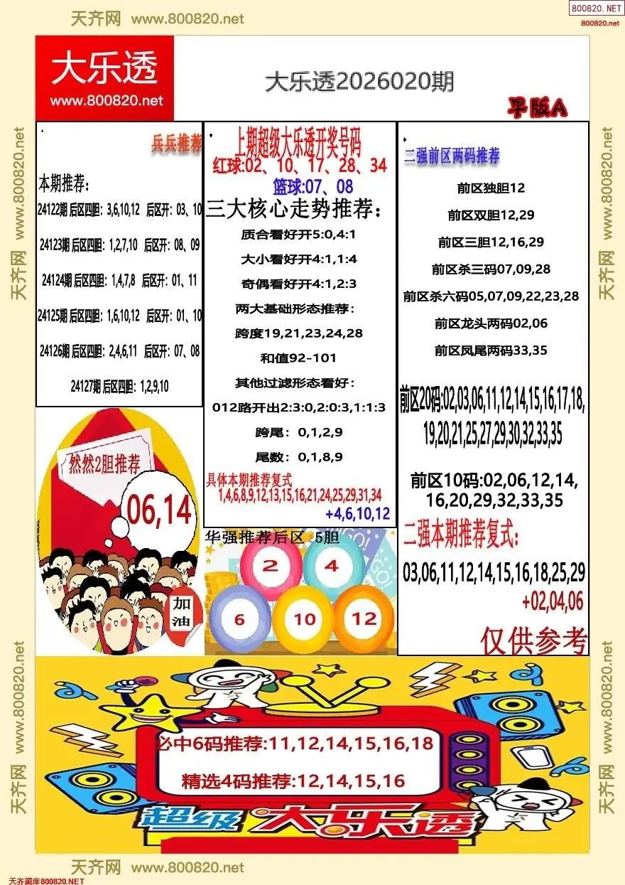 大乐透早报一版