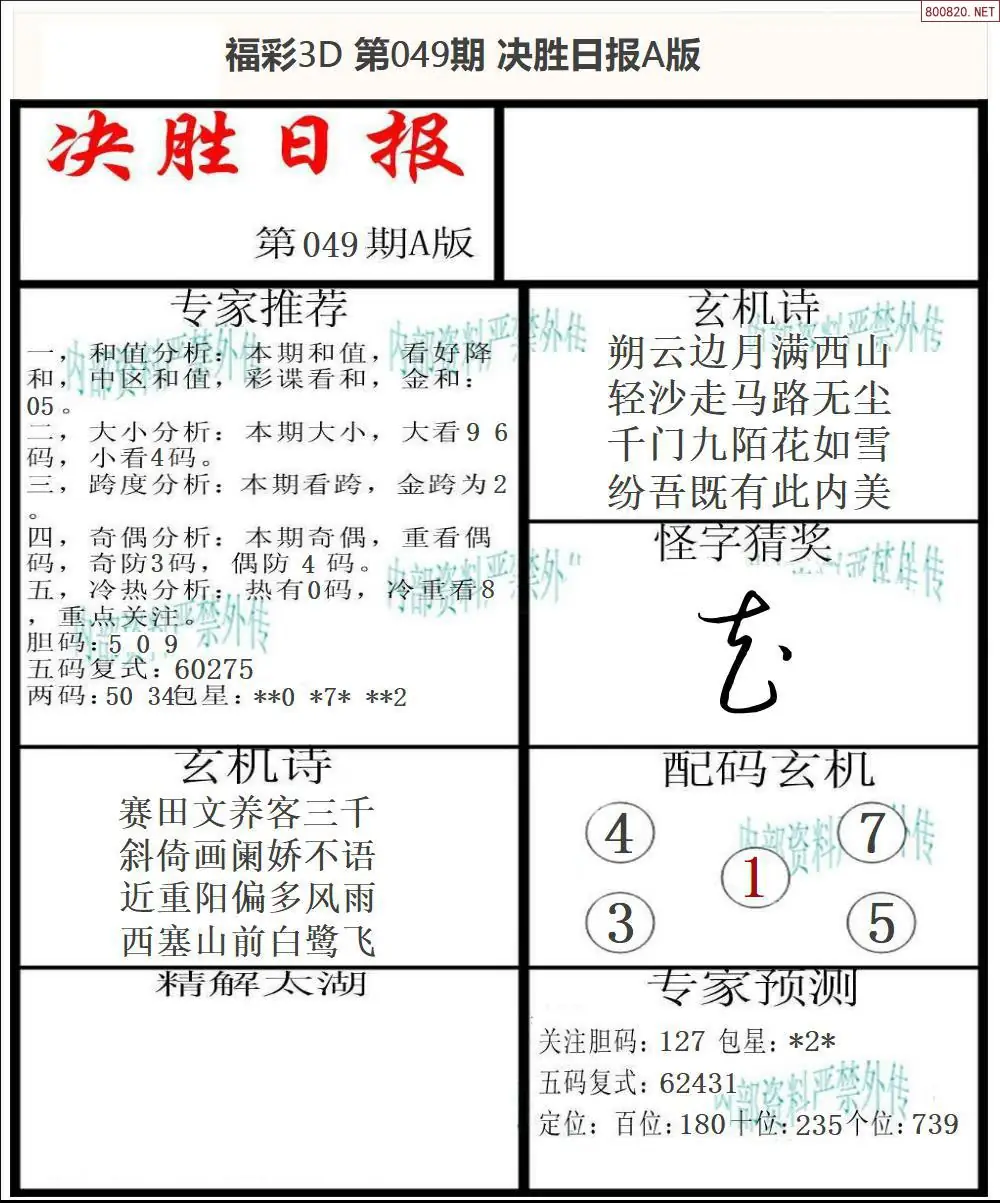 决胜报A版