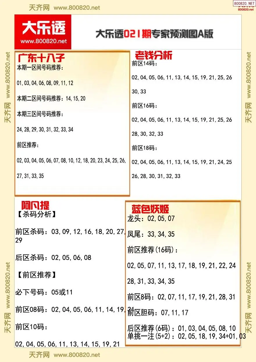 大乐透专家推号图A版