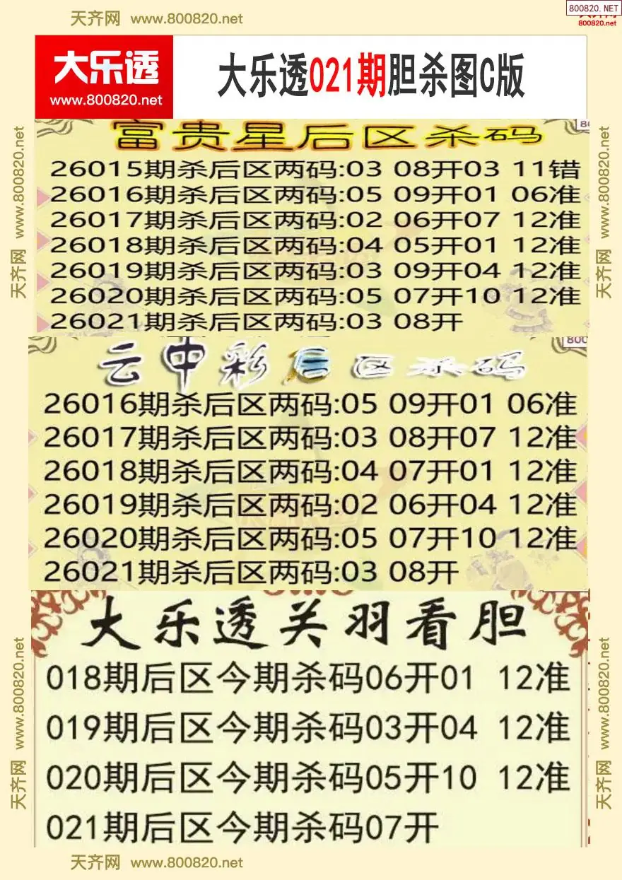 大乐透胆杀图C版