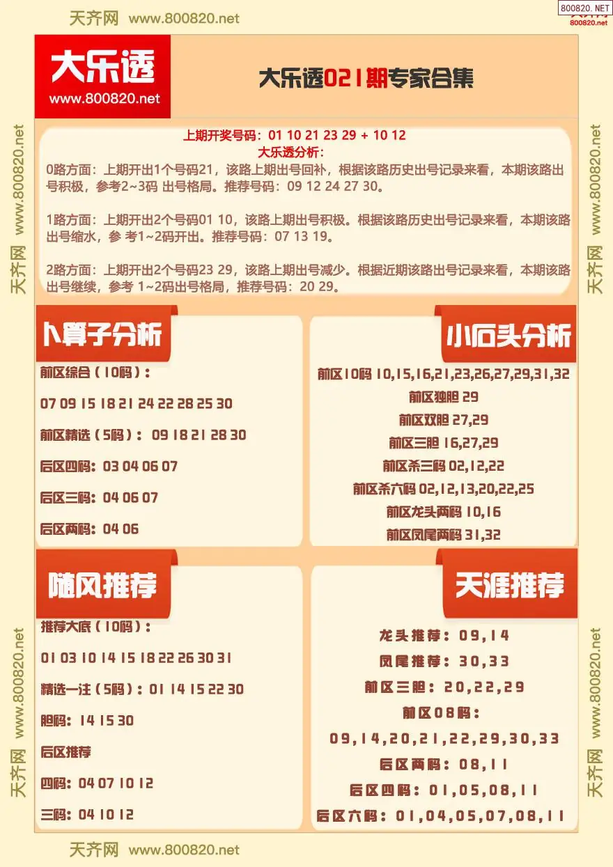 大乐透专家分享