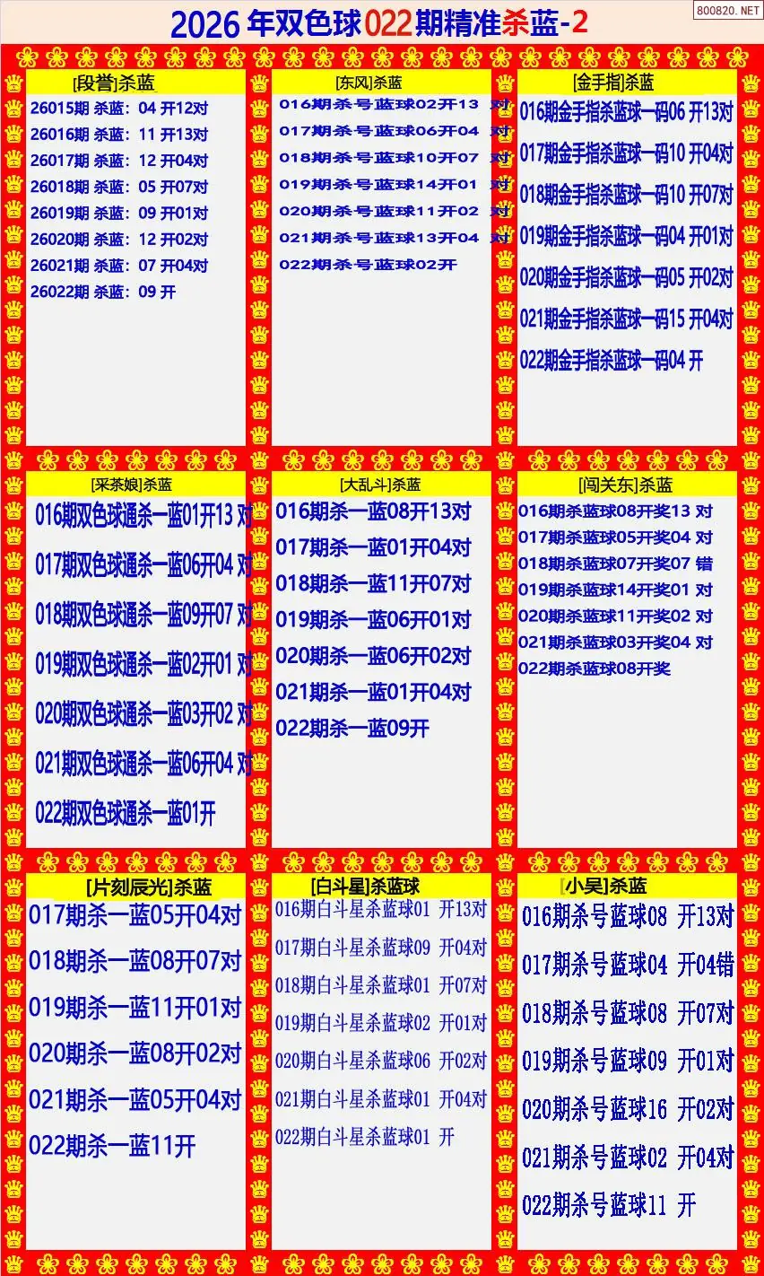 双色球精准杀蓝2版