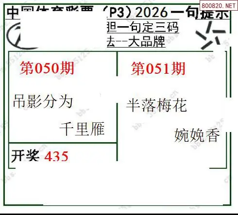 乾坤一句定三码