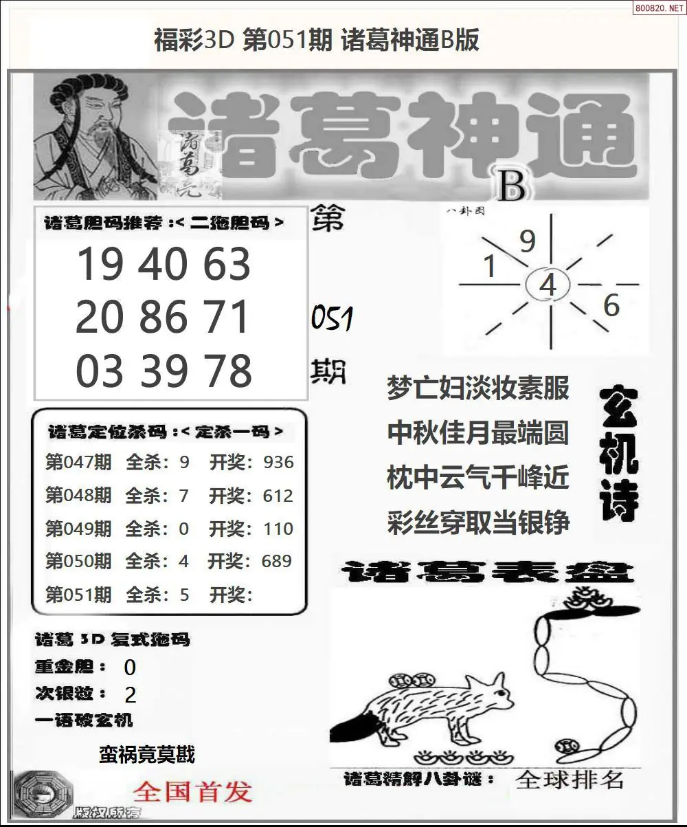 诸葛神通B版
