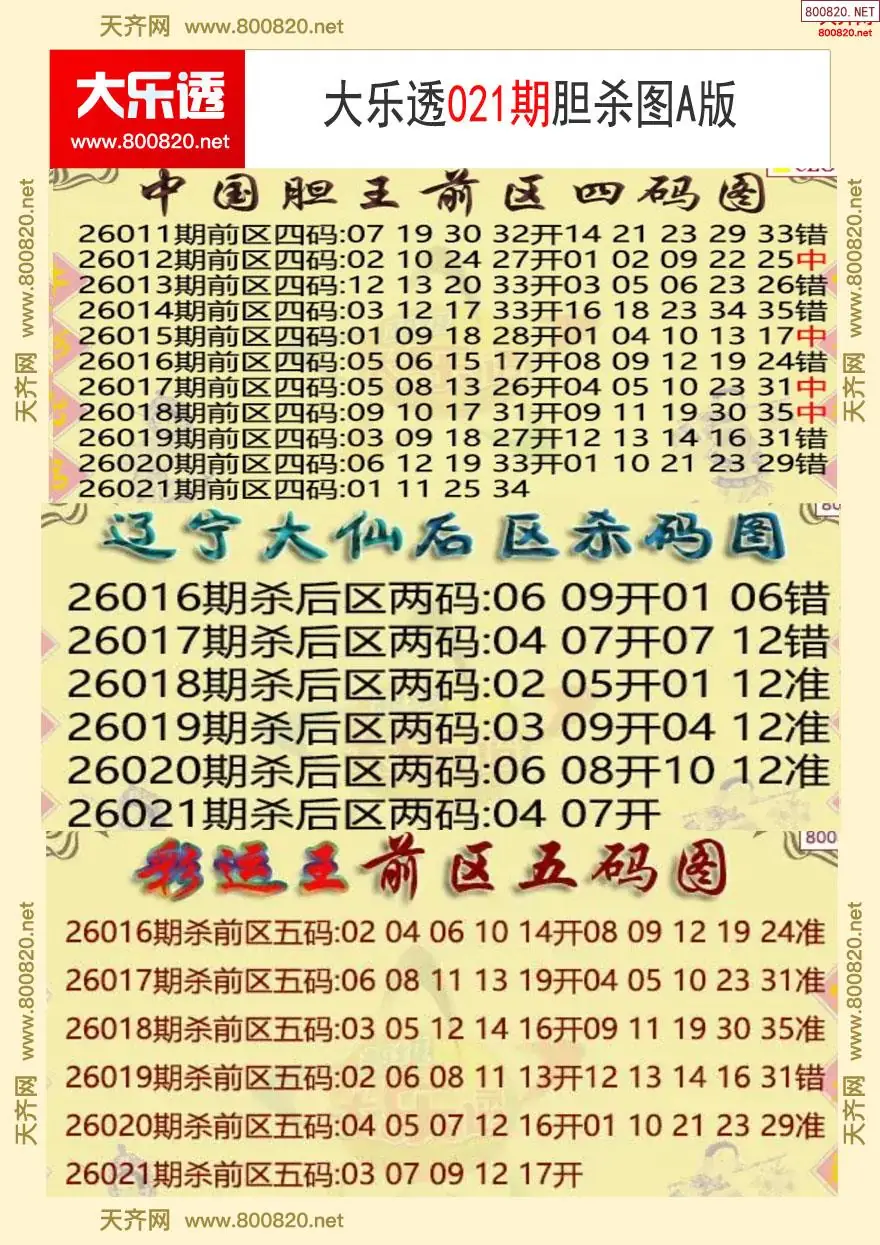 大乐透胆杀图A版