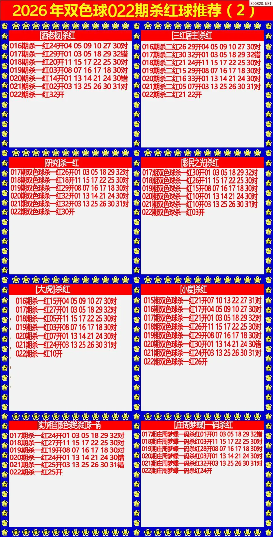 双色球杀红球2版