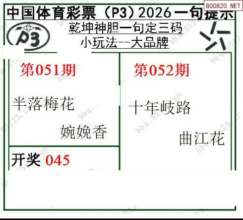 乾坤一句定三码