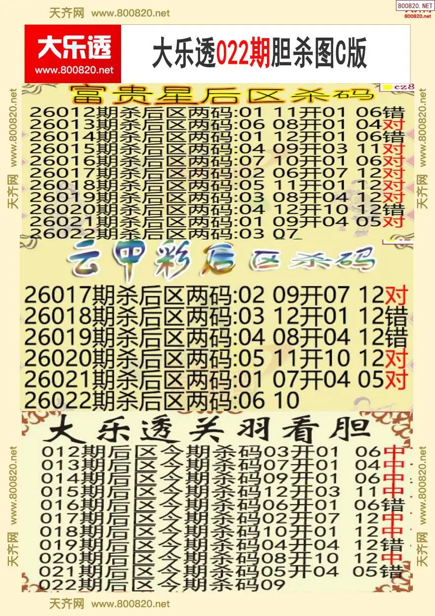 大乐透胆杀图C版