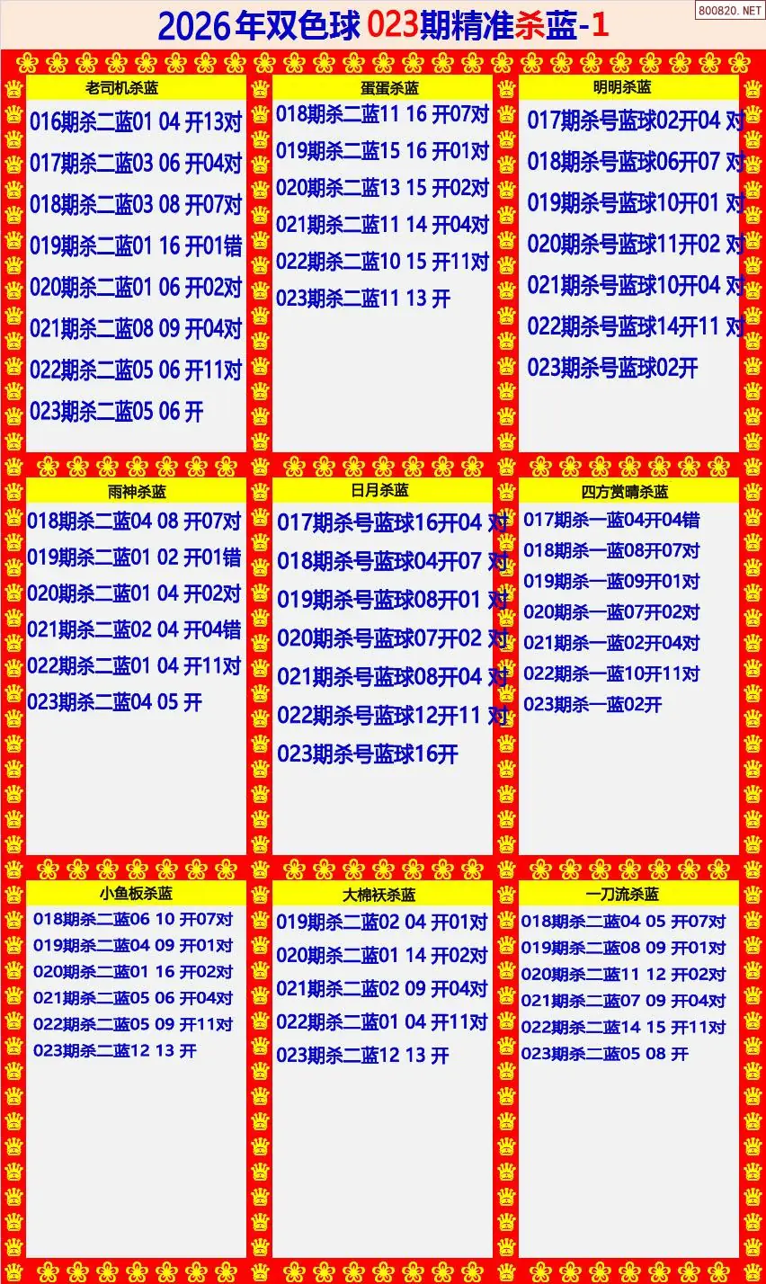 双色球精准杀蓝1版