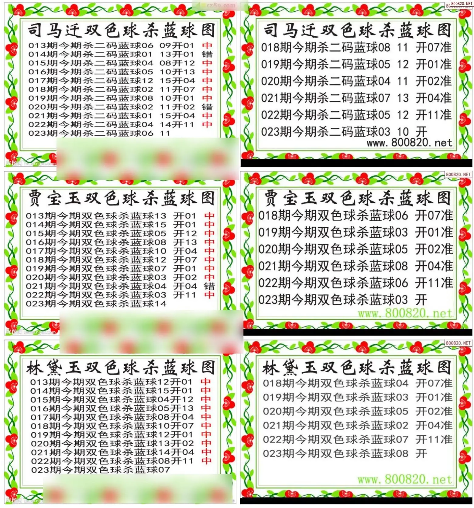 双色球专家杀蓝