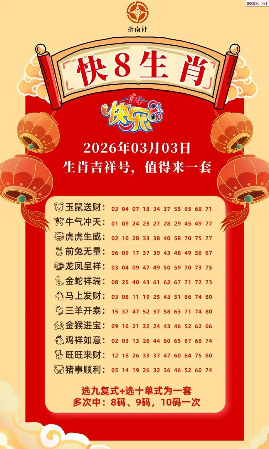 快乐8生肖幸运码