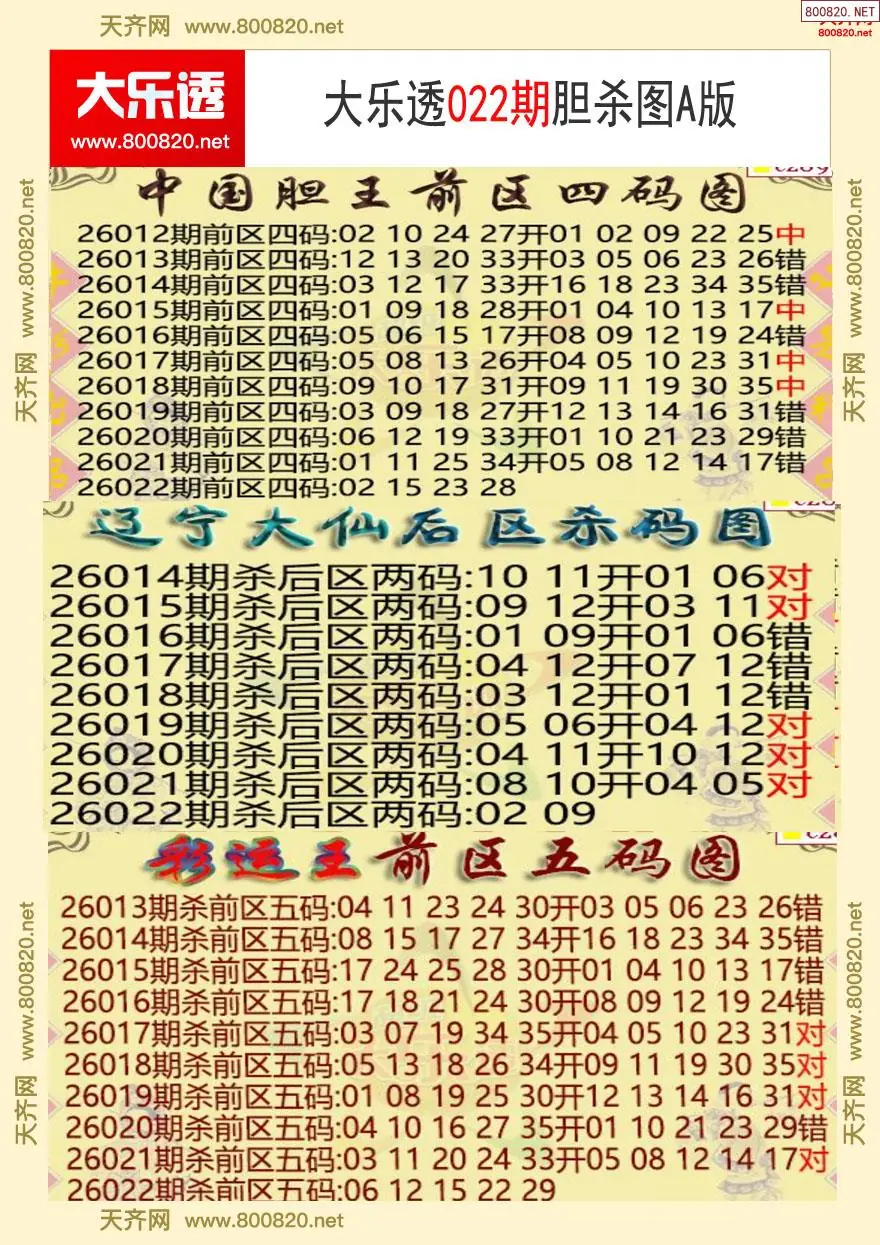 大乐透胆杀图A版