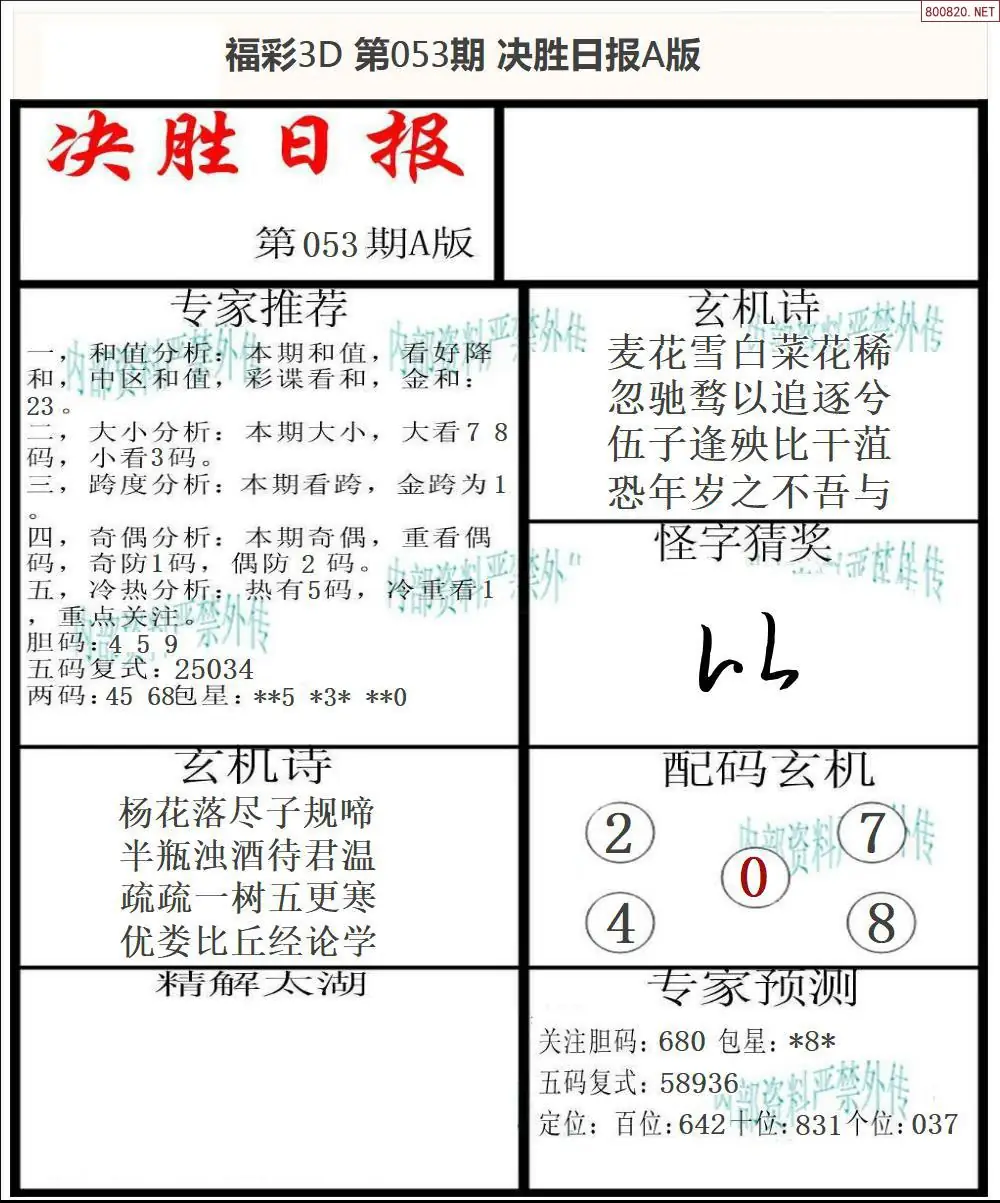决胜报A版