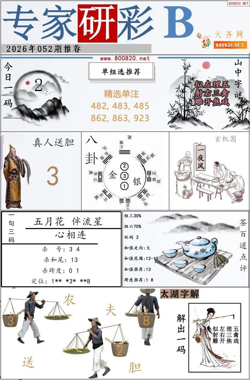 专家研彩B版
