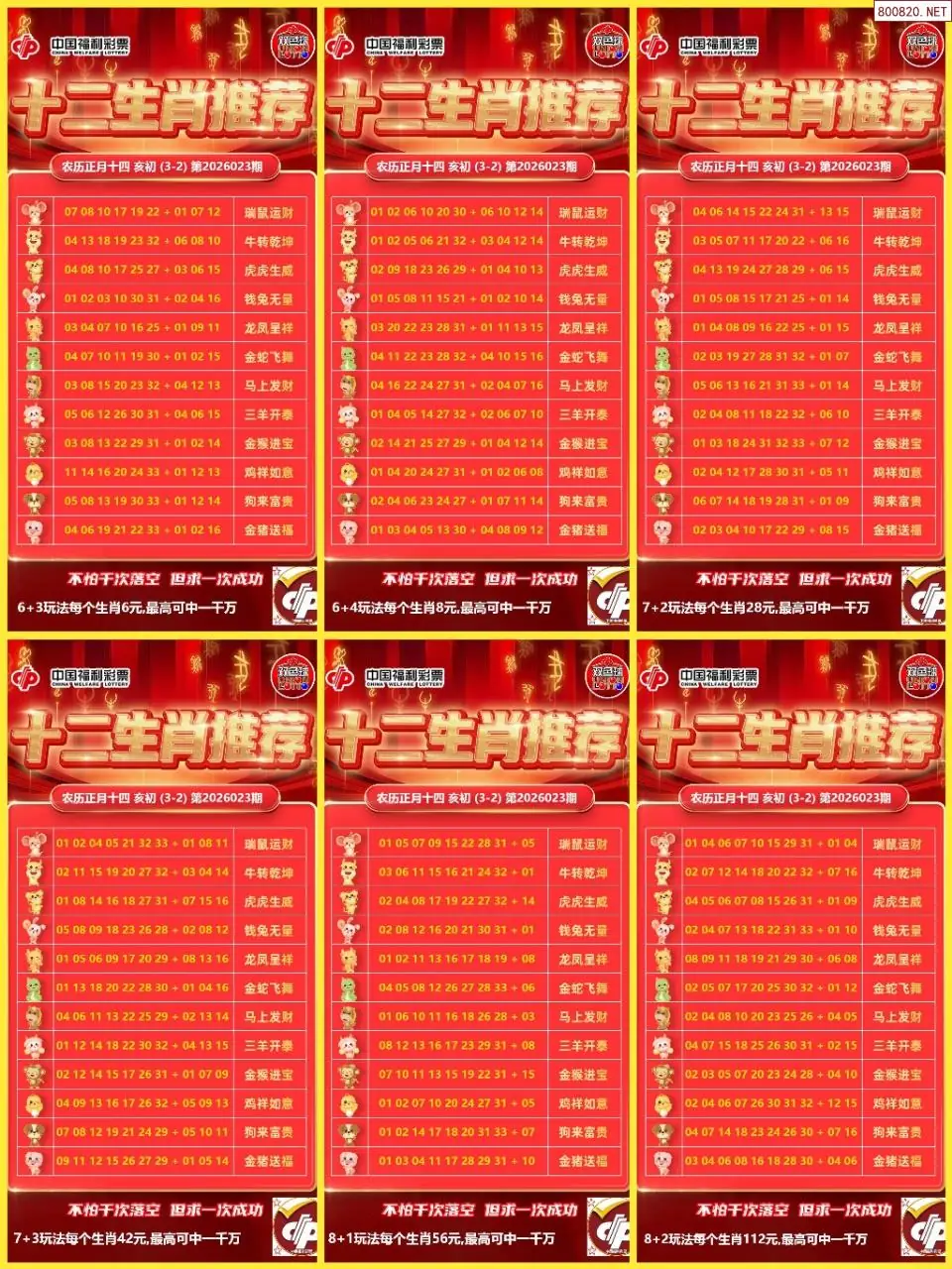 十二生肖推荐图