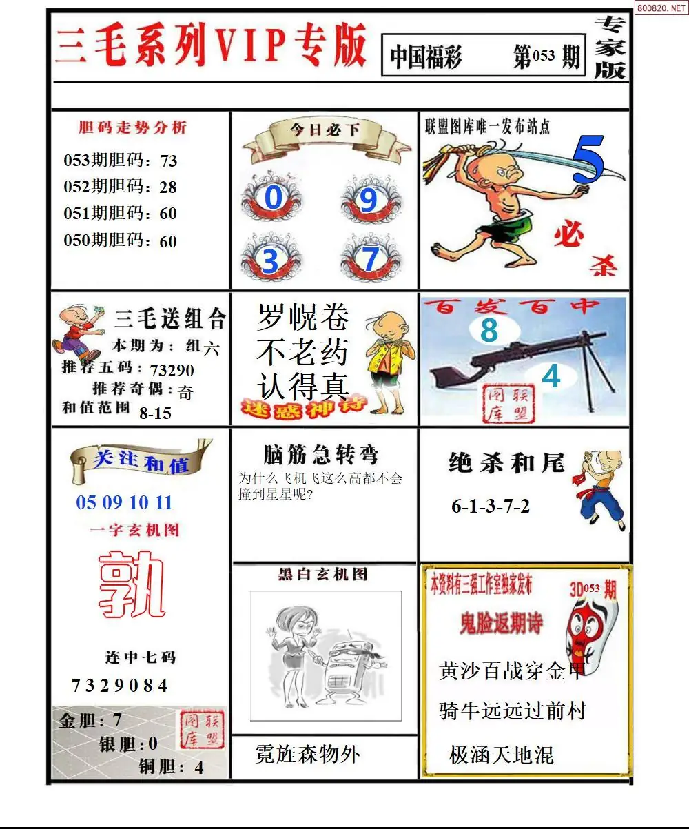 三毛系列VIP专版