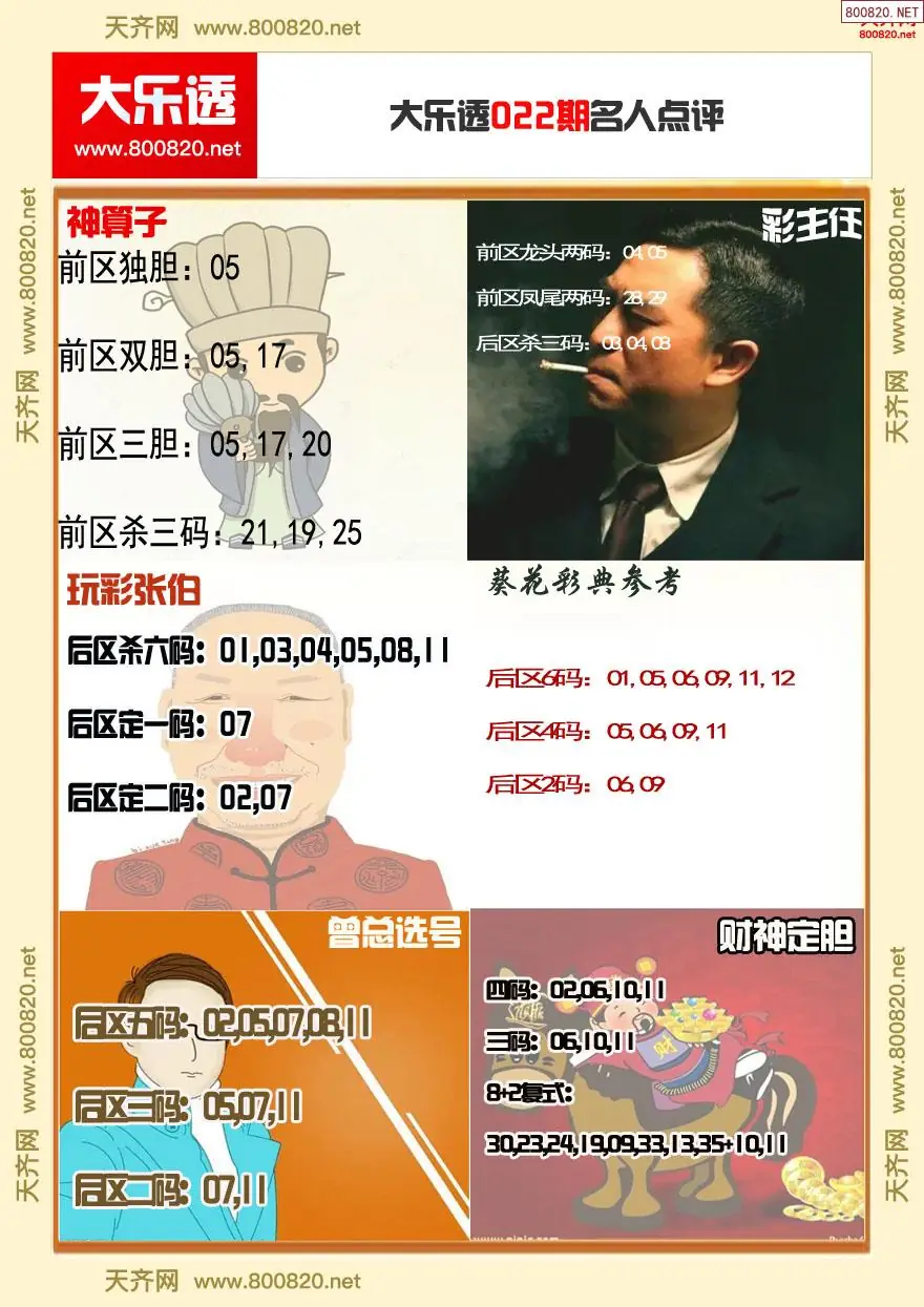 大乐透名人点评