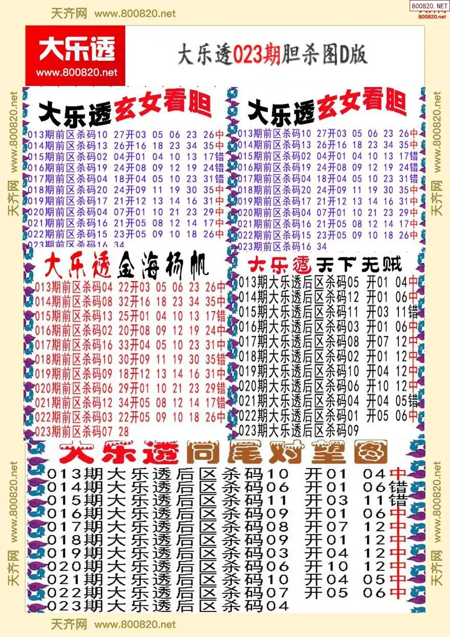 大乐透胆杀图D版