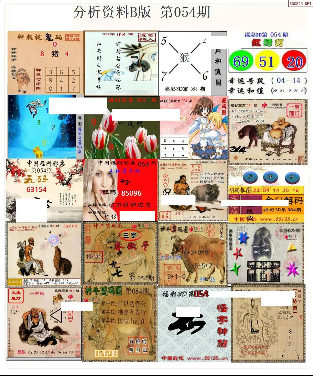 3D分析资料B版