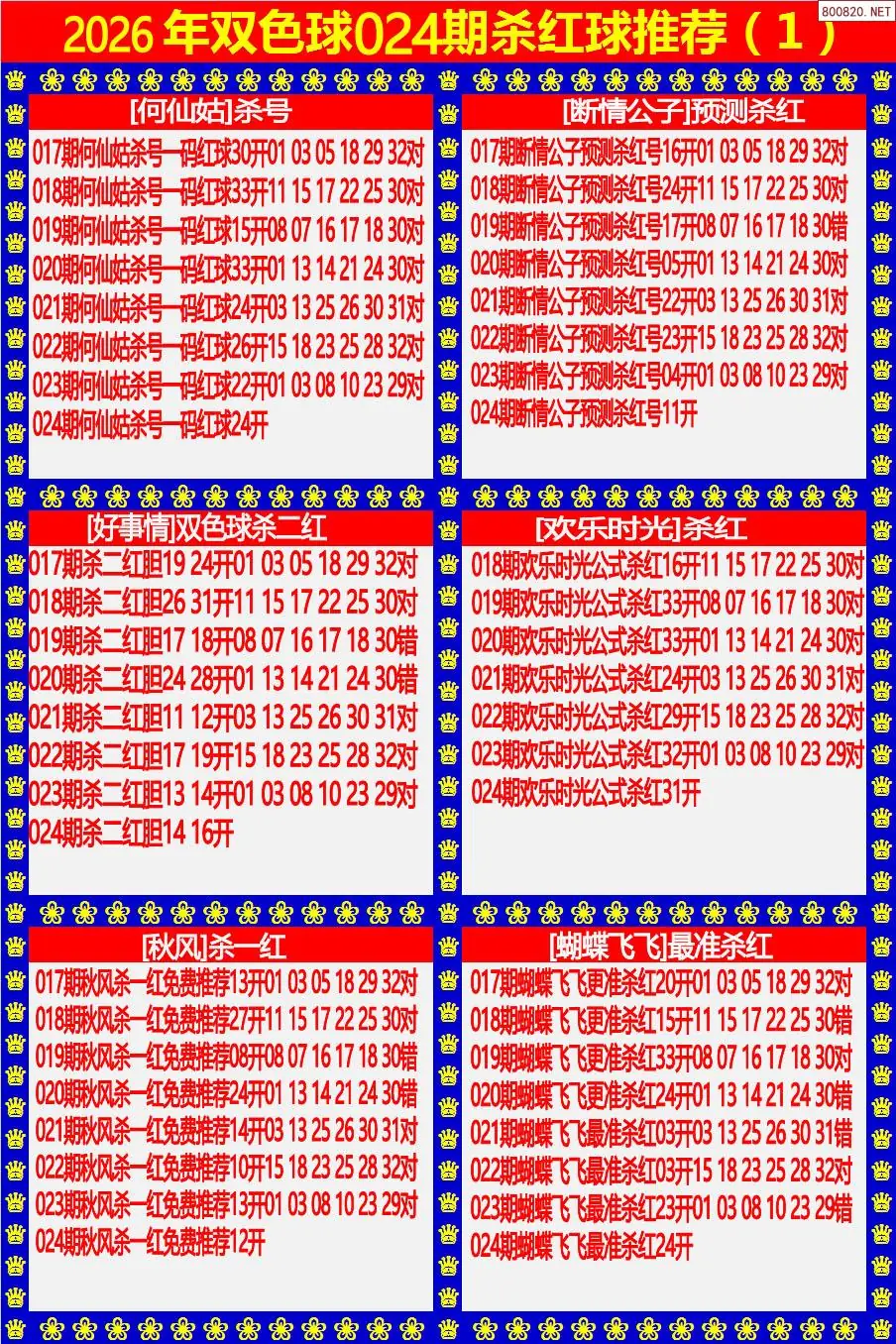 双色球杀红球1版