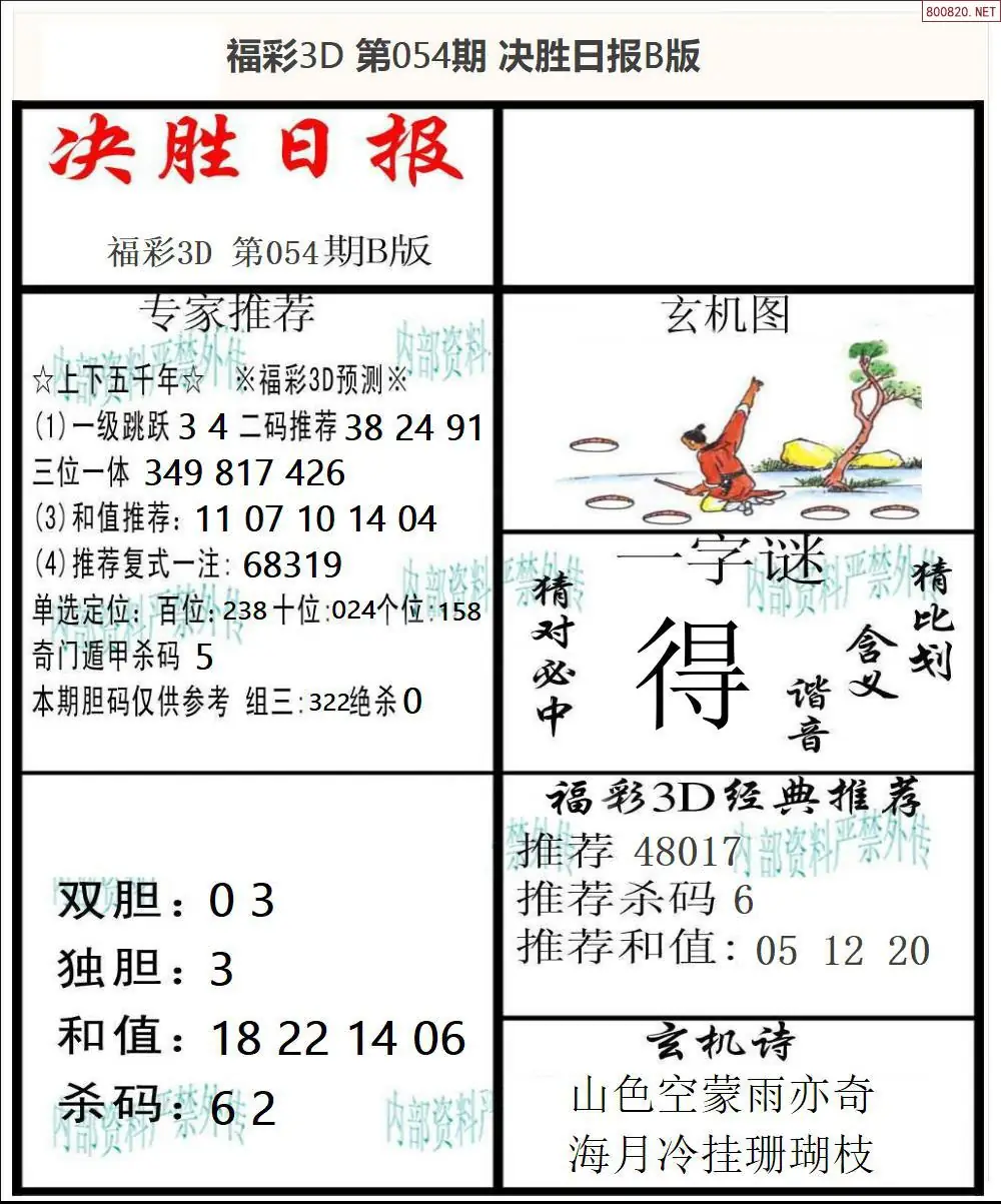 决胜报B版
