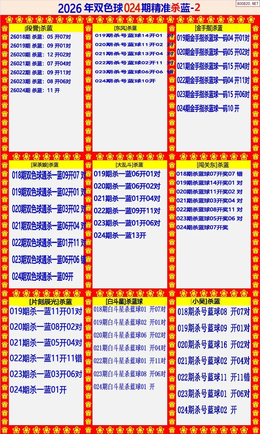 双色球精准杀蓝2版